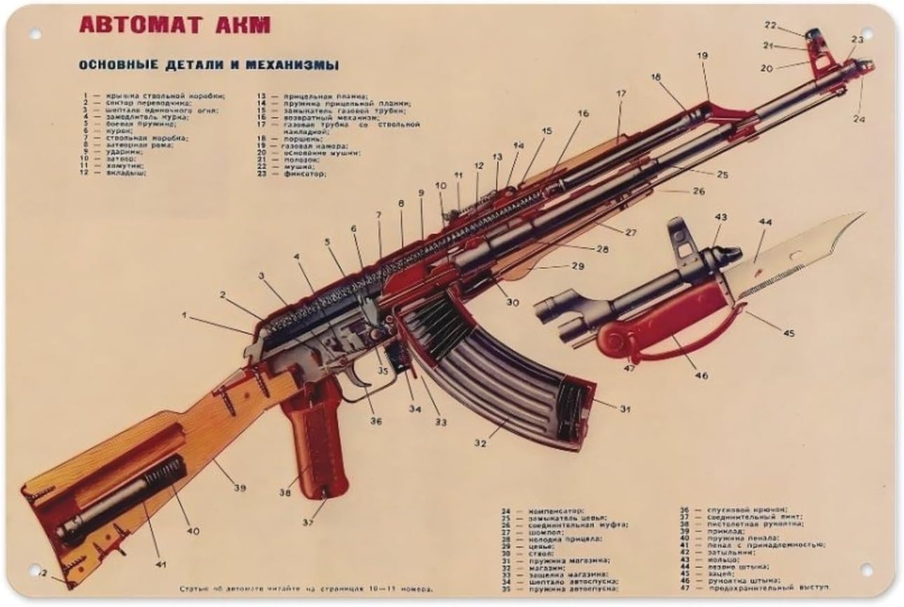 Vintage Kalashnihov Assault Ri - Vintage Collectible Guns recension och pris